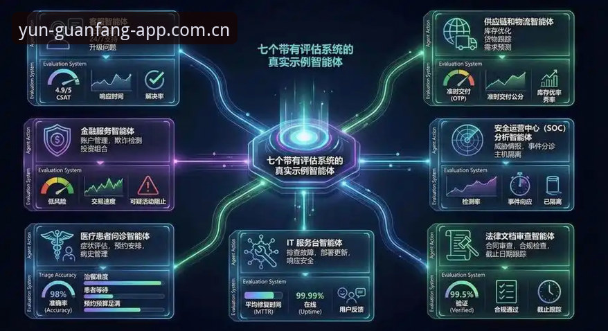 云体育平台全面解析：登录体验、功能升级与未来展望